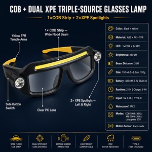 <span class=keywords><strong>Lampe</strong></span> <span class=keywords><strong>frontale</strong></span> pour lunettes OEM ODM avec lentilles COB XTE, <span class=keywords><strong>rechargeable</strong></span> Type-C, pour la pêche, le camping et les travaux de réparation - Product Image 4