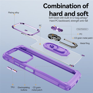 <span class=keywords><strong>4</strong></span> Ecken Stoßfest 360° °   Ring-Ständer mit Linsenschutz TPU+PC Handyhülle für Moto G Play (2025) - Product Image 2