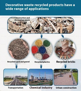 Equipo de línea de producción de clasificación y clasificación de reciclaje de recursos de residuos de trituración de residuos de decoración urbana - Product Image 4