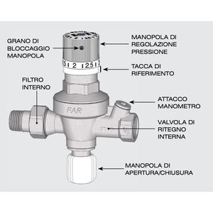 Grupo 2105 FAR Llenado automático 1/2 MF Válvulas reductoras de presión - Product Image 3