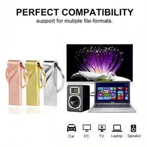 Hot thời trang 4GB 8GB 16GB 32GB pre-nạp USB bộ nhớ gậy với Miễn phí khắc logo dễ dàng mang theo & ổ đĩa lưu trữ dữ liệu thiết bị - Product Image 6