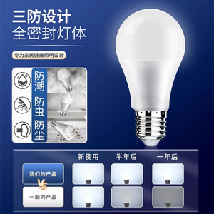 Bombilla LED con Base E27, Pantalla de PC, Ahorro de Energía, Iluminación para el Hogar - Product Image 1
