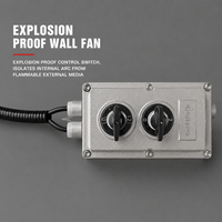 Ventilador Industrial de Flujo Axial Oscilante a Prueba de Explosiones, de Pie y de Pared, de Bajo Ruido, OEM