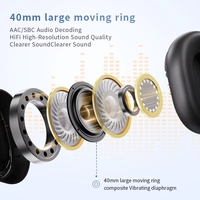 Casque sans fil H2 ANC supra-auriculaire avec écran numérique, chipset JL, étanchéité IPX5, design pliable et microphone intégré
