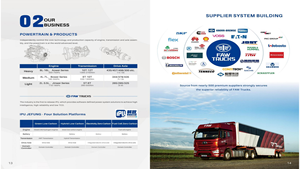 FAW Jiefang 6x4 Camión volquete con 390 <span class=keywords><strong>HP</strong></span> y 2000 Nm Camión volquete de torsión 6x4 Camión para ventas en China - Product Image 6