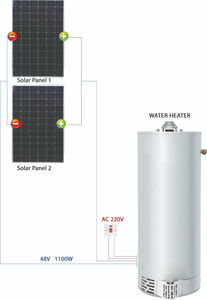 Chauffe-eau solaire tubulaire à immersion 1000W, résistance 48V CC pour panneaux solaires - Product Image 6