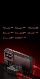 Oukitel WP300 MTK dimensity 7050สมาร์ทโฟน6.78นิ้ว12 + 512GB 16000mah พร้อมไฟตั้งแคมป์45W ชาร์จเร็วรองรับแอนดรอยด์15 - Product Image 5