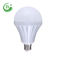 Prix de gros, ampoule LED rechargeable d'urgence pour la maison, 12W, interface E27 ou B22 en option