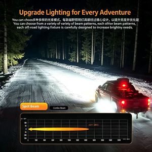 Lumière LED pour montant A de Ford <span class=keywords><strong>Ranger</strong></span>, 3 pouces, 60W, 6120LM, pour tout-terrain - Product Image 3