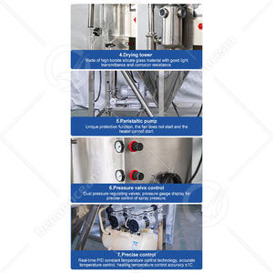 OCEAN <span class=keywords><strong>Soluble</strong></span> Coffee Powder Make Machine Small Mini Benchtop Food Milk Powder Spray Dryer Machine - Product Image 5