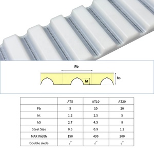 Fabricante de Correas Dentadas de Poliuretano PU AT10, Correas Dentadas de Poliuretano AT5/10/20, Correa Abierta de PU Blanca, Soporte R D - Product Image 1