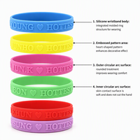 Bracelets en silicone personnalisés avec logos en relief - Colorés et durables pour les événements, les promotions et les cadeaux