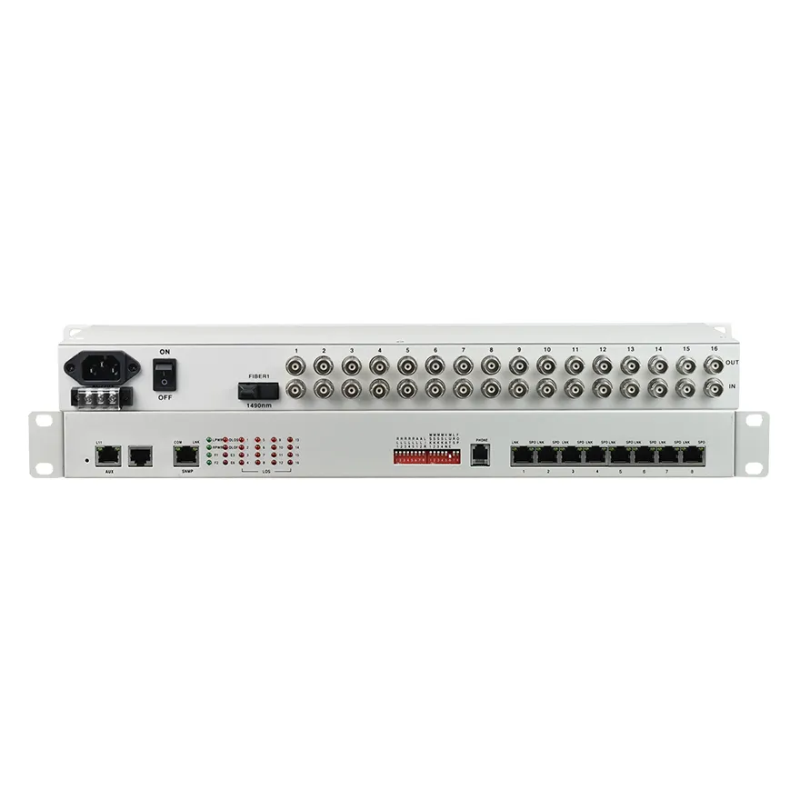 Sdh Pdh อุปกรณ์8e1 Mux 8ช่อง E1 Pdh Multiplexer