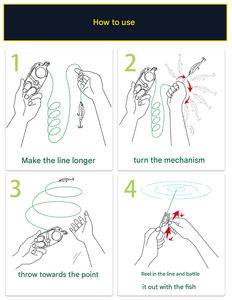 Carrete de Pesca Compacto y Fácil de Usar, Diseño de Tamaño de Palma, Color Rojo, Ideal para Viajes Repentinos - Product Image 5