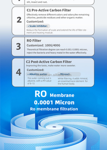 Manufacturer UF RO Home Appliances 4 Stages <strong>Water</strong> Filter <strong>Floor</strong> <strong>Standing</strong> <strong>Water</strong> <strong>Dispenser</strong> Hot <strong>Cold</strong> - Product Image 5