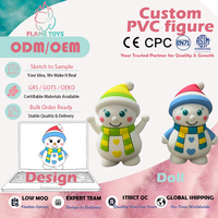 Proveedor Verificado, Figura Miniatura Personalizada en 3D de PVC/Resina/ABS, Juguete de Dibujos Animados con Acabado Brillante, Mascota de Marca con Certificación CE