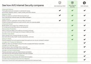 Software Antivirus de Protección de Privacidad en Línea para PC/Mac/Android/Linux, 1 DISPOSITIVO/1 AÑO, Código en Línea para AVG Internet Security 2022 - Product Image 2