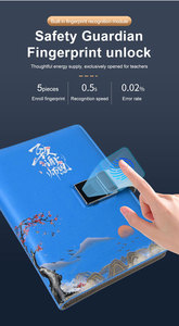 Regalo personalizzato di lusso con blocco per impronte digitali taccuino per diario di gratitudine Set regalo regalo per insegnanti di affari - Product Image 4