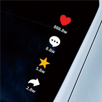 Autocollant de voiture pour les réseaux sociaux YECAI, icônes amusantes de like, de commentaire et de partage, autocollant en vinyle imperméable pour la vitre arrière, BMW, Toyota, Honda