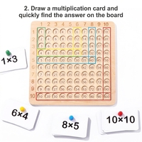 Jeu de société en bois 3-en-1 pour la multiplication, avec pions colorés arc-en-ciel, table de multiplications 10x10, cartes flash, jouet éducatif mathématique pour enfants