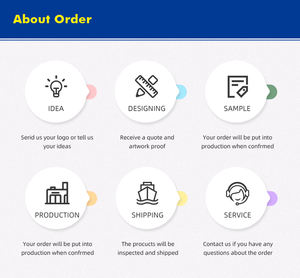 Etiqueta de <span class=keywords><strong>Ropa</strong></span> Personalizada de TPU en Relieve, Marca de Goma, Parche de Transferencia de Calor de Silicona, <span class=keywords><strong>Etiquetas</strong></span> Impresas de TPU <span class=keywords><strong>para</strong></span> <span class=keywords><strong>Ropa</strong></span> - Product Image 4