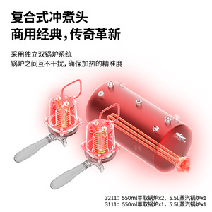 Gemilai 3211 Dual-Head Commercial Coffee Machine Semi-Automatic Espresso 9-Bar For Export - Product Image 4