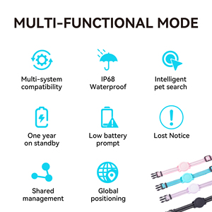 Collier <span class=keywords><strong>de</strong></span> suivi GPS intelligent pour chats et chiens, suivi en temps réel, étanche IP68, autonomie <span class=keywords><strong>de</strong></span> 1 an, compatible Android/iOS, nylon - Product Image 3