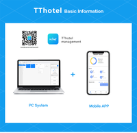 Sistema de Cerradura de Puerta para Hotel y Apartamento con Bluetooth TTHotel, con Tarjeta Inteligente RFID, Contraseñas, Códigos, Llaves, Aplicaciones Móviles y Software para PC