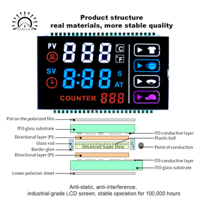หน้า<span class=keywords><strong>จอ</strong></span> LCD แบบ 7 ส่วน 4 หลัก สำหรับเครื่องจับเวลาแบบดิจิตอลและเครื่องใช้ไฟฟ้าขนาดเล็ก ผลิตตามสั่ง OEM - Product Image 3