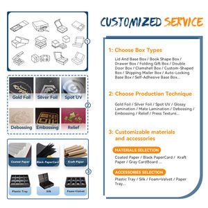 Papier kraft personnalisé plastification mate restauration rapide poulet frit pizza sushi croustilles boîte d'emballage alimentaire <span class=keywords><strong>à</strong></span> emporter - Product Image 5