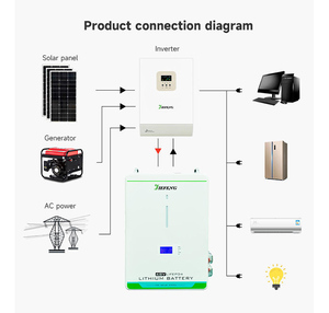 بطاريات أيونات الصوديوم عالية الجودة 48 فولت بطارية Lifepo4 بطارية Solaire - Product Image 5