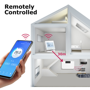 Beok CCT-28-X Centralina di Controllo <span class=keywords><strong>Wireless</strong></span> RF Compatibile con <span class=keywords><strong>Termostato</strong></span> Ambiente WiFi Tuya - Product Image 4