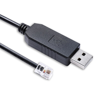 Tinta para ervotronix Rive