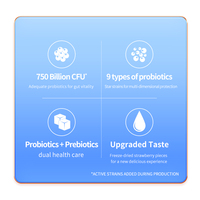Poudre de protéines de lait probiotique à marque privée OEM/ODM, complément nutritionnel à haute teneur pour la nutrition sportive, commande personnalisée
