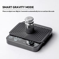 Balance numérique portable pour café, mini, coque métallique, chargement USB-C, fonction minuterie, compatible expresso et pour-over, balance électronique
