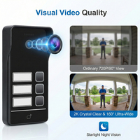 Videoportero IP 2K Hiwink HW-FV5206 con Reconocimiento Facial, Control de Acceso NFC, Visión Nocturna IR y Timbre
