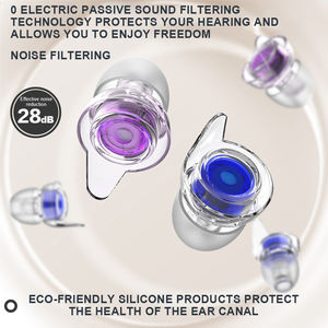 سدادات أذن عالية الدقة للنوم قابلة لإعادة الاستخدام، حماية للسمع، سدادات أذن عازلة للضوضاء، سدادات أذن للحفلات الموسيقية - Product Image 3