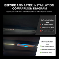 64 Warna Lampu Ambient Langit-langit Mobil 6V untuk Mercedes-Benz W223 S450 S500 dengan Garansi 1 Tahun