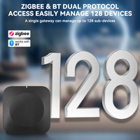 2026 Golden Security Tuya Mini Gateway Hub Inalámbrico Multimodo de Doble Banda Zigbee con Respuesta Rápida Compatible con WiFi 2.4G y 5G