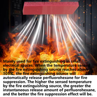 Autocollant d'extinction d'incendie par auto-induction au perfluorohexone pour armoires électriques, stockage d'énergie et bornes de recharge
