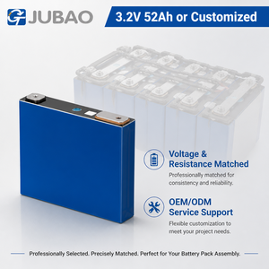แบตเตอรี่ลิเธียมทรงปริซึม EU Wholesale 3.2V 52Ah ความจุสูง สำหรับจักรยานไฟฟ้า สกู๊ตเตอร์ไฟฟ้า และระบบกักเก็บพลังงานแสงอาทิตย์ - Product Image 1
