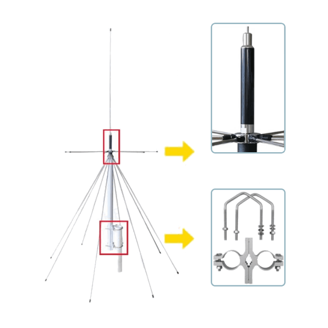 Omni Base Station Antenna 25-3000MHz Outdoor Wide Band Scanning Discone Antenna for Communication Scanner Base Station