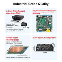 Mini PC Industrial Integrado Sin Ventilador Intel Celeron N2930 de Cuatro Núcleos Directo de Fábrica, 6 Puertos USB, 2 Puertos COM, RAM DDR3L, VGA+HDMI Yankong