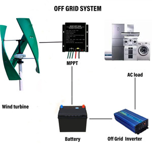 Générateur éolien vertical 800W, faible vitesse de démarrage, silencieux, contrôleur de charge MPPT 12V/24V/48V, vert - Product Image 4