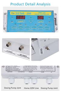 Medidor de Calidad de Agua para Piscinas Profesional Water Crown, Analizador Digital Multiparámetro, Función de Calibración, Automático y Ecológico - Product Image 4