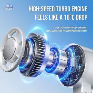 Usb Rechargeable Semiconductor Cooling Mini Handheld Portable Fan, Strong Wind Small Personal Fan for Travel Desk Outdoor - Product Image 3