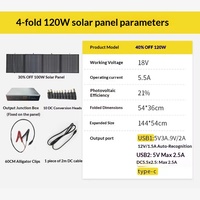 Panneau Solaire Pliable 100W 200W 300W 400W pour Recharge Extérieure – Vente Directe Usine, Produit Phare Transfrontalier