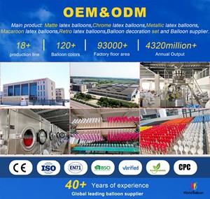 Bóng bay tùy chỉnh in ấn Cá nhân hoá thiết kế tùy chỉnh bóng bay cao su với logo - Product Image 6