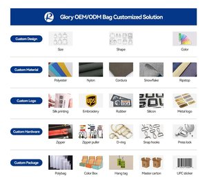 Özel OEM Fabrika Direkt Satış İlkokul Seyahat Çantası Çok Fonksiyonlu Öğrenci Sırt Çantası Omuz Çantası Güzel Sırt Çantası - Product Image 4