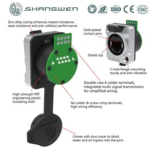 Ethernet-Gehäuse anschluss stecker Ip65 Wasserdichter Rj45-Panel-Steckverbinder Zeilen typ - Product Image 1